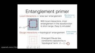 Entanglement in the quantum Hall matrix model- Sean A Hartnol