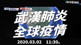 新冠肺炎全球疫情｜更新時間3/2 11:30