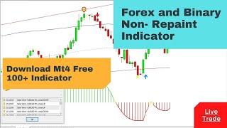 Mt4 Indicator |  Non- Repaint Forex Indicators 2021 | forex and Binary Option indicator | IQ Option