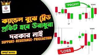 How To Predict Next Candle in (5 Sec) with Candle psychology I Secret Strategy to Win Every Trades