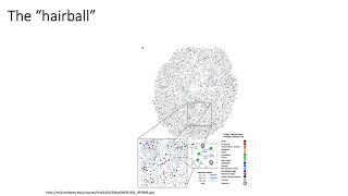 MCB 182 Lecture 11.2 - Protein-protein interaction (PPI) networks