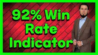THE BEST Swing Trading Strategy 92% WIN RATE - Crypto/Forex/Stocks