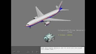 Boeing 777 Cbt #17 Electrical   Components Sources And Operation