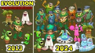 Shugabush Island Evolution (My Singing Monsters)