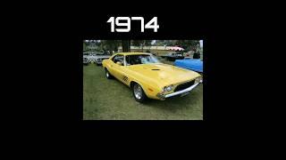 Evolution Of Dodge Challenger (1970-2023) #evolution #dodge #challenger #2023 #evolutionofcars