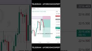 forex news based trading | forex SMC trading | smart money concept | forex xauusd #shorts #forex