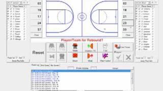 CREZ Basketball - Statistics Made Easy