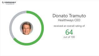 Healthways Employee Reviews - Q3 2018