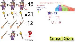 Guillelo Math Puzzle (Witch, Star Wand, Broom)