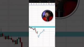 Predicting Market Structure 1 Day Before...Power of Data & Price Action 