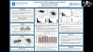 Talk: Sex Disparities on Effect of Ageing on Brain Network Integrity Across the Lifespan