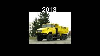 Evolution Of Kraz (1956-2023)#evolution #kraz #truck #shorts #fyp #2023