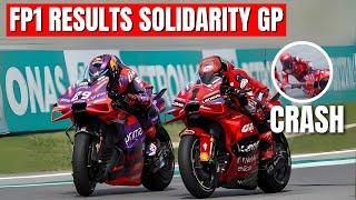 FP1 Solidarity GP-Ergebnisse | FP1 Solidarity GP #solidaritygp