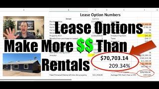 Lease Option Real Estate Strategy