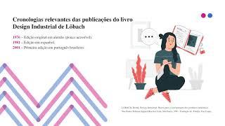 Método Lobach Apresentação