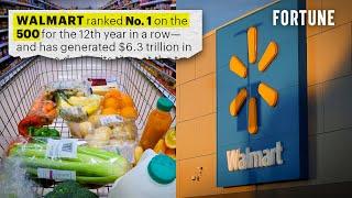 Walmart’s 12-Year Reign: Inside the Fortune 500 Giant’s Success