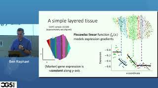 Ben Raphael | Models and Methods for Spatial Transcriptomics | CGSI 2024