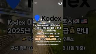 KODEX 미국배당다우존스 25년 6월 배당 지급 안내