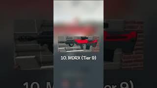 Top 10 Best Weapons All time in Roblox Zombie Uprising