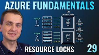 AZ-900 Episode 29 | Azure Resource Locks