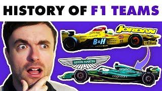 The Evolution of F1 Teams (1950-2024)