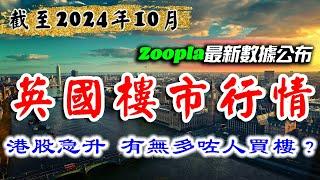Zoopla｜英國 樓巿｜2024年10月｜UK House Price Index｜英國樓｜曼徹斯特 物業｜倫敦樓｜伯明翰 物業｜BNO 英國樓｜投資 英國 物業｜樓交所直播室 ｜HKEXLIVE