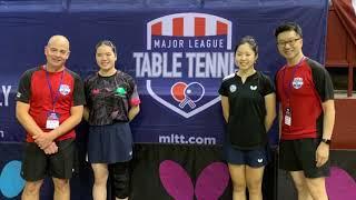 Bowmar Sport Tournament Highlights - Rachel Wang MLTT Combine