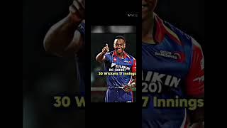 Harshal Patel power