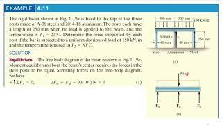 Thermal Stress