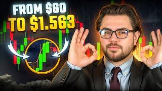  BINARY TRADING STRATEGY FOR BEGINNERS AND PSYCHOLOGY INSIGHTS FROM FULL COURSE