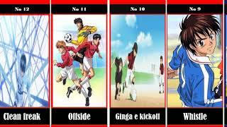 Best Soccer Anime all of time