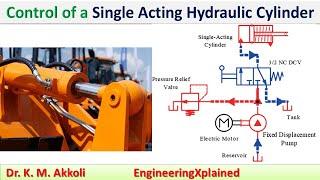 Control of a Single Acting Hydraulic Cylinder | Fluid Power System