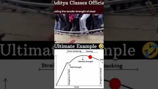 Testing Tensile Strength of Steel  | Stress Strain Relationship Example  #shorts