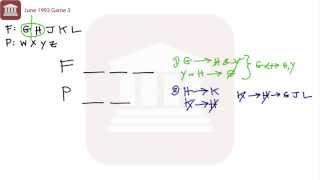 LSAT Prep Test 5 Game 3