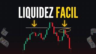 Entiende la LIQUIDEZ y vas a GANAR en el Trading Fácilmente