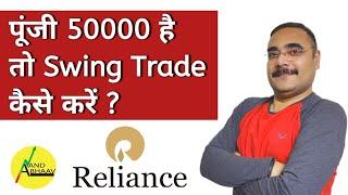 SWING TRADING STRATEGY | POSITIONAL TRADING STRATEGY IN HINDI | SHORT TERM STOCKS TO BUY | RELIANCE