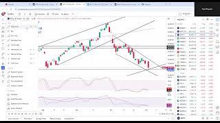 NIFTY\BNF\STOCK VIEW FOR 5TH NOV| IS NIFTY BOTTOMED OUT TODAY? WHAT WILL BE TOMORROWS SUPPORT?