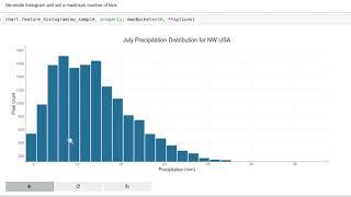 Creating histograms for Earth Engine image using geemap