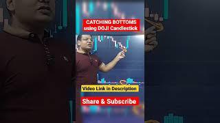 Catching Stock Markets Bottom using "GOLMAAL" Candle Pattern!