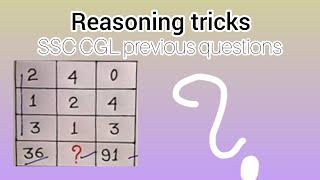 #Reasoning tricks and previous problems