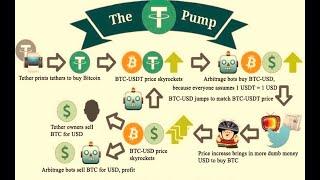 USDT： 将会是核弹级别的灾难