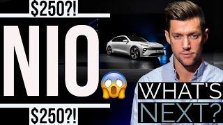 NIO STOCK NEWS AND UPDATES NIO STOCK PRICE PREDICTION! NIO CHARTS & TECHNICAL ANALYSIS / WHATS NEXT?