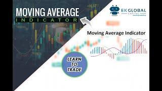 Moving Average | Indicators Series | Moving Average Trading Strategy | Trading with Moving Averages