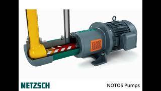 NETZSCH Pumps UK - NOTOS 3NS animation