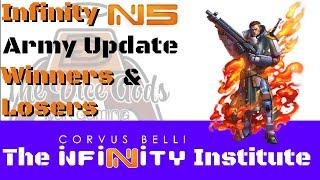 Infinity N5 first impressions – New profiles, winners and losers!