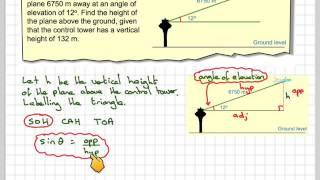 Angles of elevation introduction