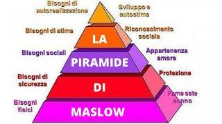 AUTOREALIZZAZIONE | LA PIRAMIDE DI MASLOW