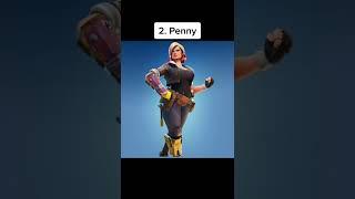 Ugliest skins in Fortnite