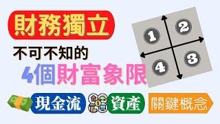 財務獨立 | 不可不知四個財富象限 | 現金流與資產的迷思 | 財務自由 | 理財心得 (CC中文字幕)