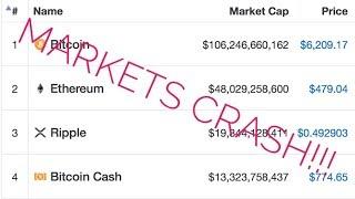 Markets Crash!